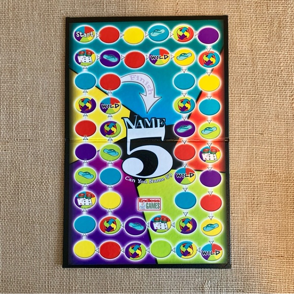 ENDLESS GAMES NAME 5 Board Game Complete Ages 12 + Like New - Picture 4 of 15